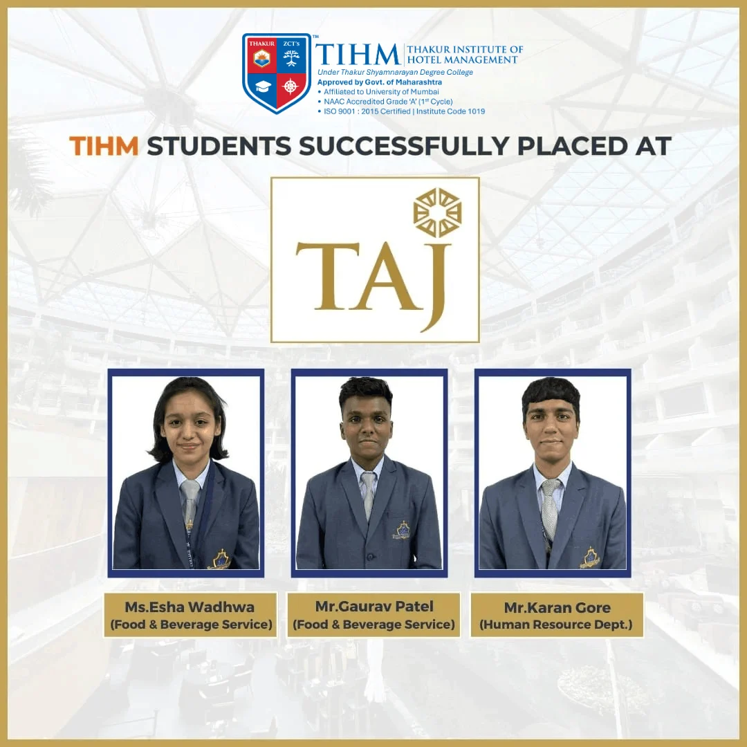 TIHM Placement in India